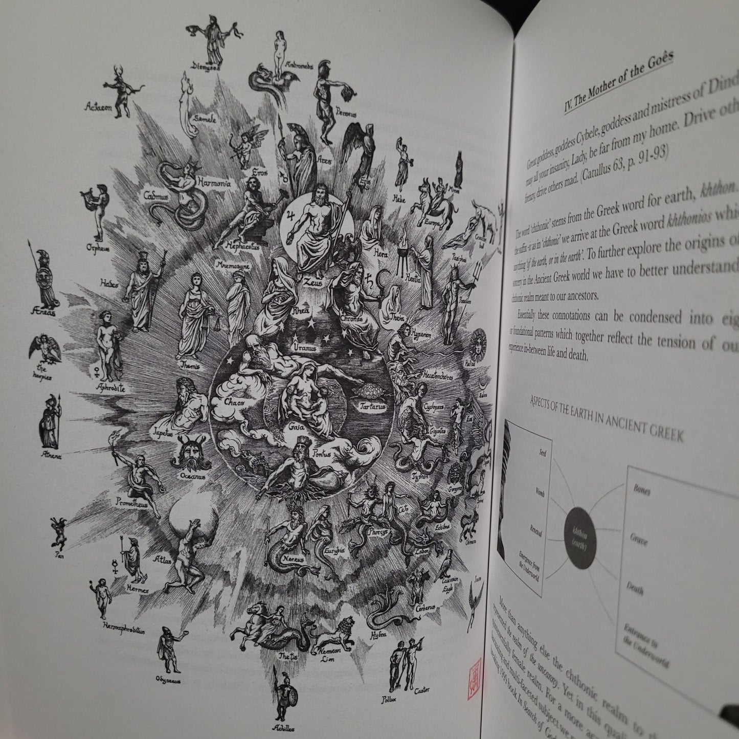 Clavis Goêtica: Keys to Chthonic Sorcery by Frater Acher and José Gabriel Alegría Sabogal (Hadean Press, 2021) Paperback