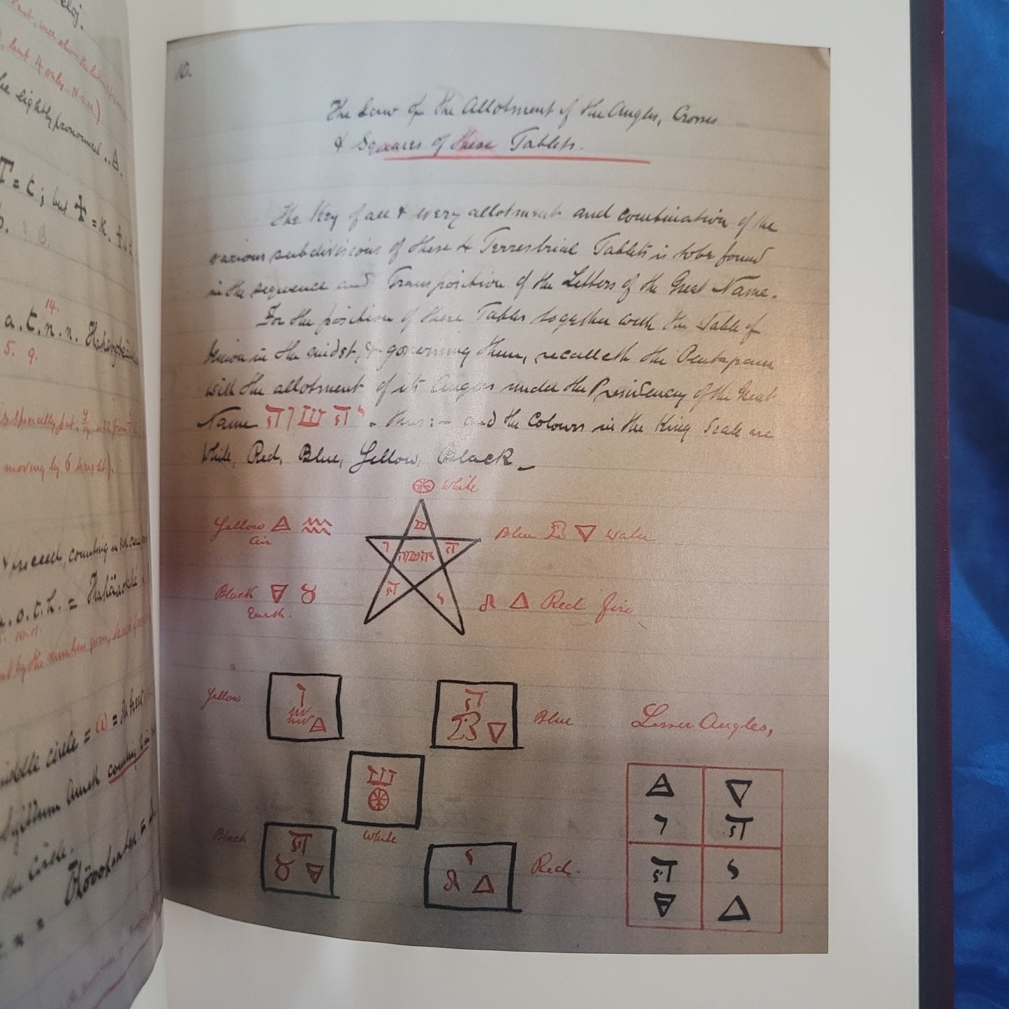 RITUAL X: Being the First Ever Complete Publication of the Golden Dawn’s Inner Order Enochian Paper (Hell Fire Club Books) Limited Edition Hardcover