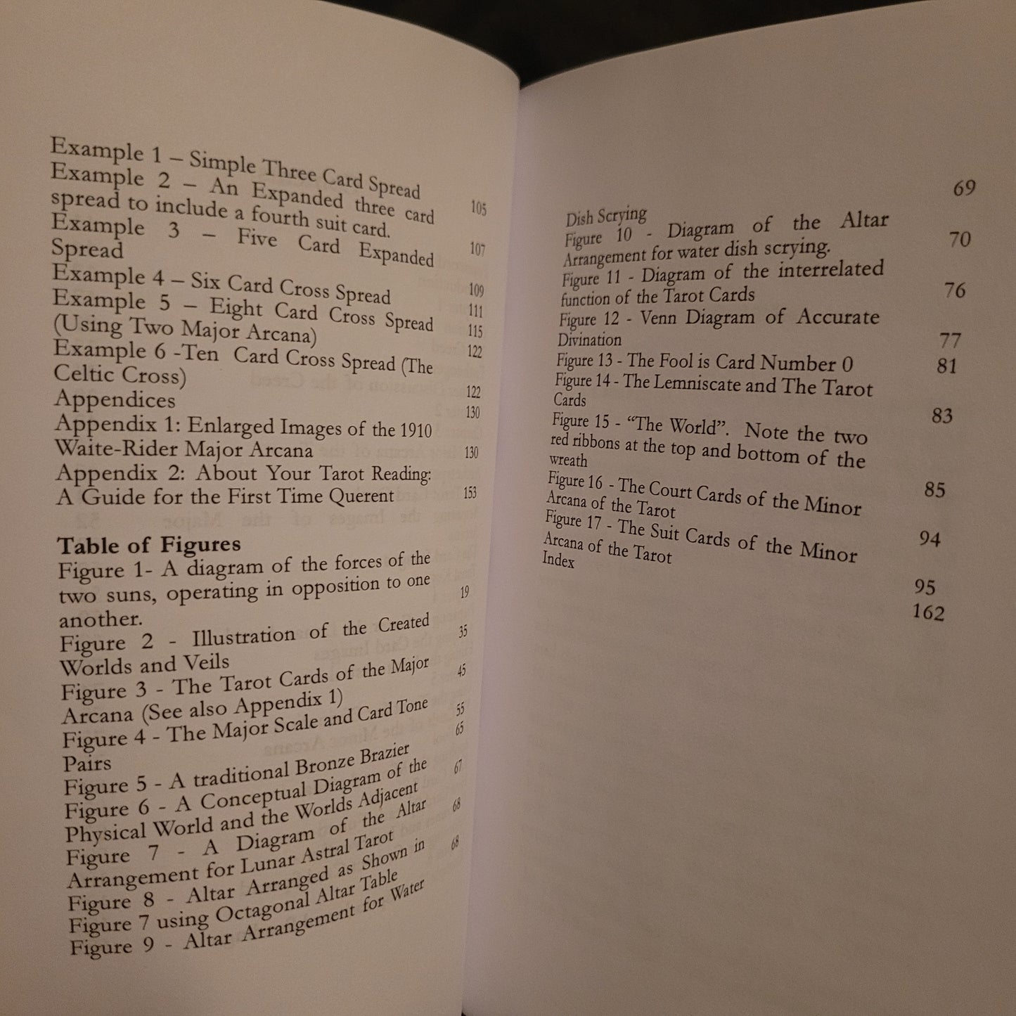 Piercing the Veil: Performing  Tarot Divination While in the Lunar Astral Realm by Oscar Tusk (Troy Books, 2025) Paperback Edition